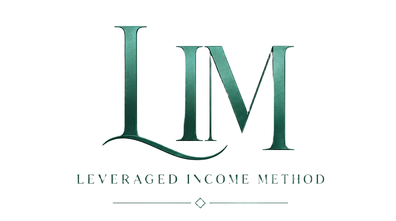 Leveraged Income Method